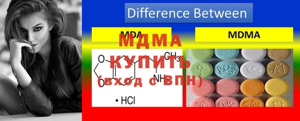 каннабис Каменногорск